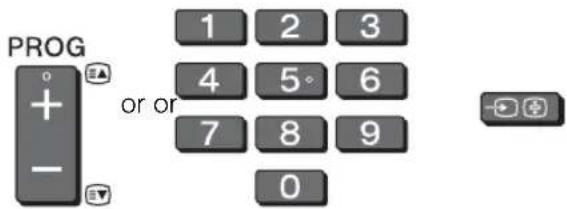 PROG + - or or 1 2 3 4 5 6 7 8 9 0