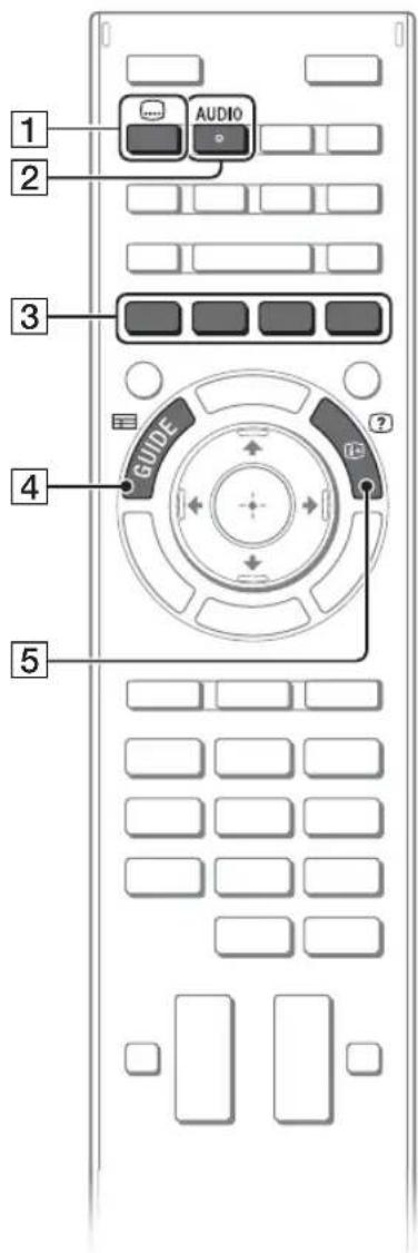 1 2 AUDIO 3 GUIDE 4 5
