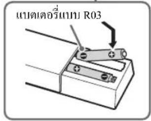SONY Bravia KDL-46W904A - บทนำ - 4