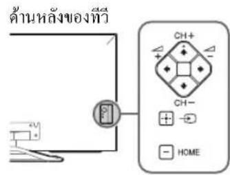 ต้านหลังของทว CH+ CH- HOME