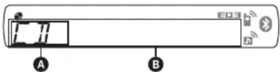 1.11 EQ3 A B
