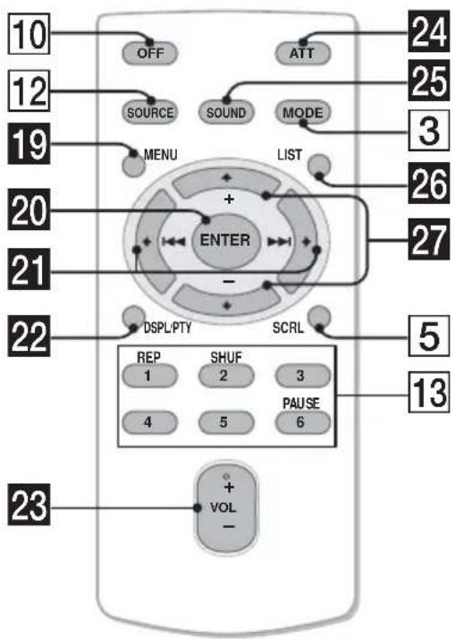 10 12 19 20 21 22 23 OFF SOURCE SOUND MODE LIST ENTER DSPL/PTY SCRL REP 1 SHUF 2 3 4 5 PAUSE 6 + VOL - 24 25 3 26 27 5 13