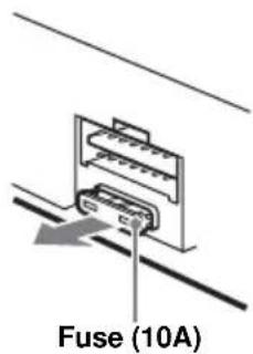 Fuse (10A)