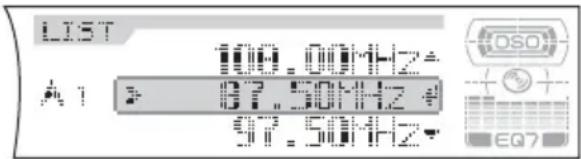 LIST 100.00MHz A1 = 97.50MHz 97.50MHz