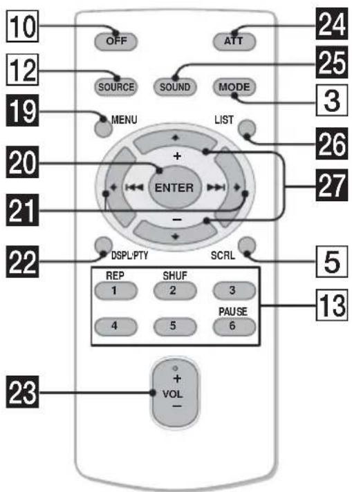 10 12 19 20 21 22 23 OFF SOURCE MENU + ENTER - DSPL-PTY ATT SOUND MODE LIST SCRL REP 1 2 3 4 5 6 PAUSE + VOL - 24 25 3 26 27 5 13