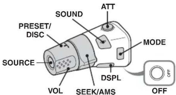 SONY CDX-F5710X - 貼標籤 - 2