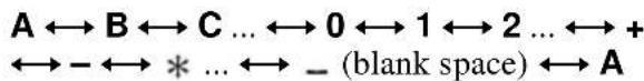 A ↔ B ↔ C ... ↔ 0 ↔ 1 ↔ 2 ... ↔ + ↔ - ↔ * ... ↔ _ (blank space) ↔ A