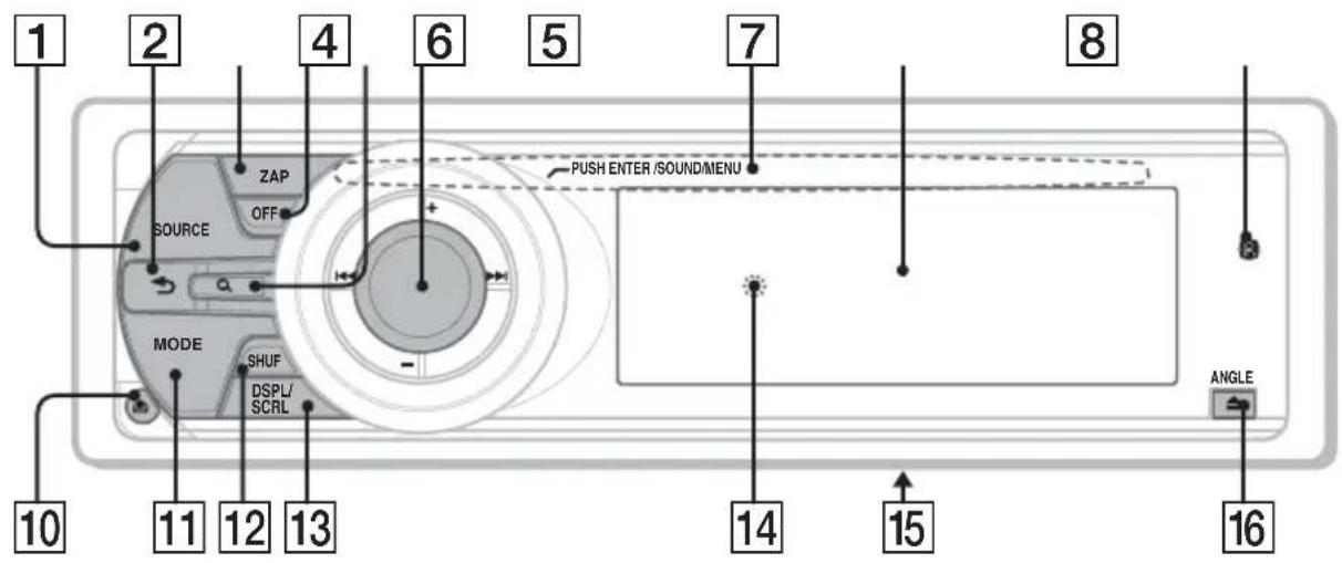 1 2 4 6 5 7 8 SOURCE ZAP OFF PUSH ENTER /SOUND/MENU MODE SHUF DSPL/ SCRL 10 11 12 13 14 15 ANGLE 16