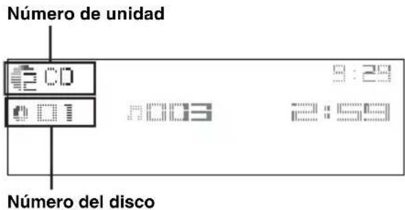 Número de unidad E CD 0.01 9:29 NOOD 12:59 Número del disco