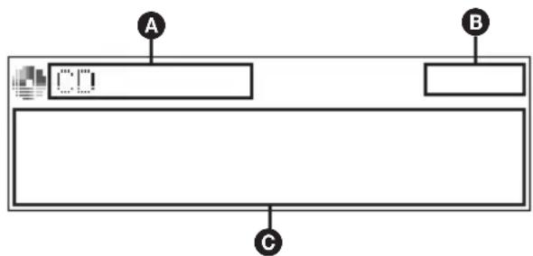 graph TD A["Icon"] --> B["Empty Rectangle"] B --> C["Empty Rectangle"]