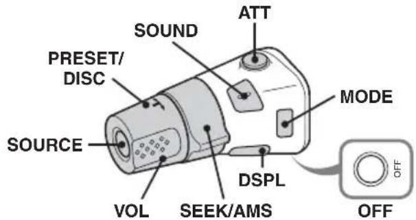 SOURCE PRESET/ DISC VOL SOUND ATT MODE DSPL SEEK/AMS OFF