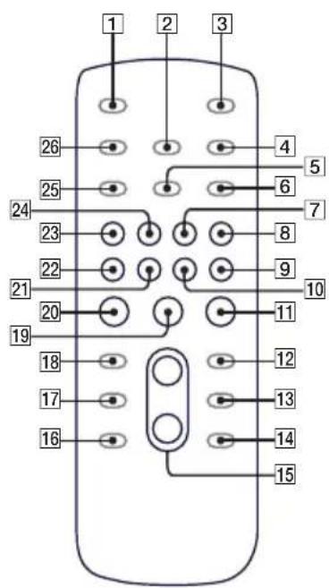 1 2 3 26 4 5 25 6 7 24 23 8 22 9 21 10 20 11 19 18 12 17 13 16 14 15