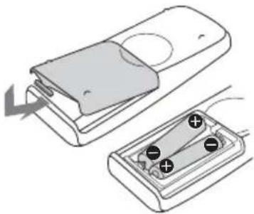 SONY MHC-GNX60 - Inserting two R6 (size AA) batteries into the remote - 1