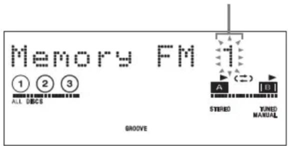 Memory FM1 ① ② ③ ALL DECS A | B | STERED YUNED MANUAL GROOVE