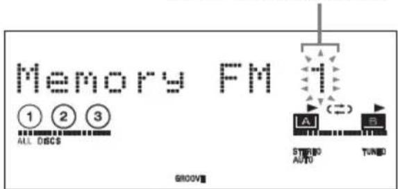 Memory FM ① ② ③ ALL DISCS STUDIO AUTO TUNED GROOVE