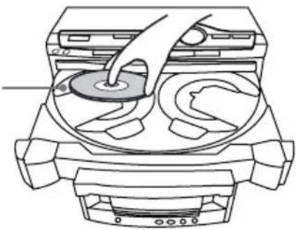 SONY MHC-GNX80 - Load a disc with the label side facing up on the disc tray. - 1