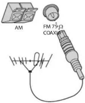 SONY MHC-GNX80 - Antena de FM - 1