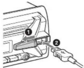 Diagram showing a car door panel with labeled parts 1 and 2, likely indicating components of a device or connector.