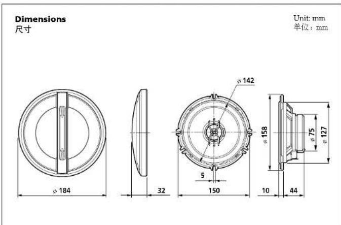 Dimensions 尺寸 Unit: mm 单位: mm φ 184 32 5 150 10 44 φ 142 φ 158 φ 75 φ 127