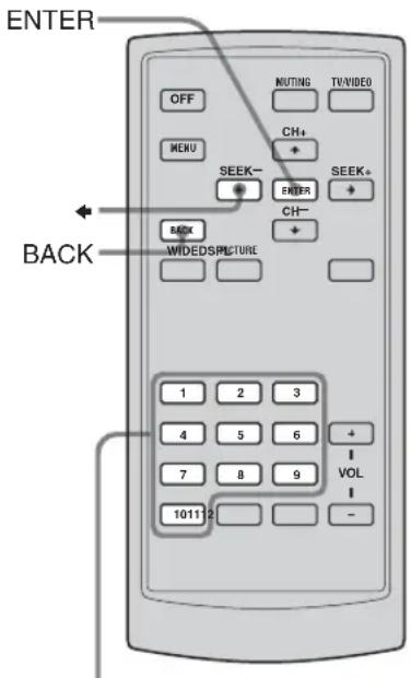 ENTER, OFF, MENU, SEEK-, ENTER, SEEK+, CH+, CH-, BACK, WIDE, DSPL, ATURE, 1 2 3, 4 5 6 +, 7 8 9 VOL, 10 11 2 -