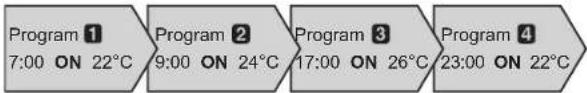 FUJITSU ASTG18KUCA - WEEKLY timer - 2