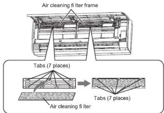 Air cleaning fi Iter frame Tabs (7 places) Air cleaning fi Iter Tabs (7 places)