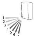 FUJITSU ASTG09KUCA - SWING button - 2