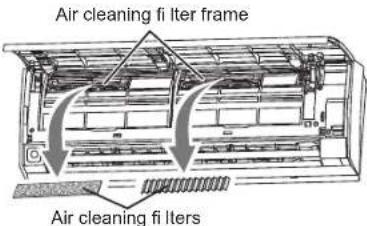 Air cleaning fi liter frame Air cleaning fi liters