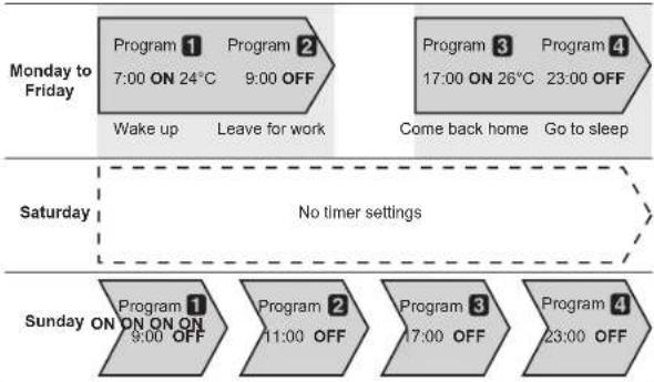 FUJITSU ASTG09KUCA - WEEKLY timer - 1