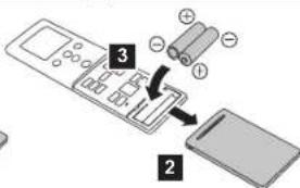 Diagram showing components of a remote control panel with battery, battery, and switch parts labeled 1, 2, and 3.