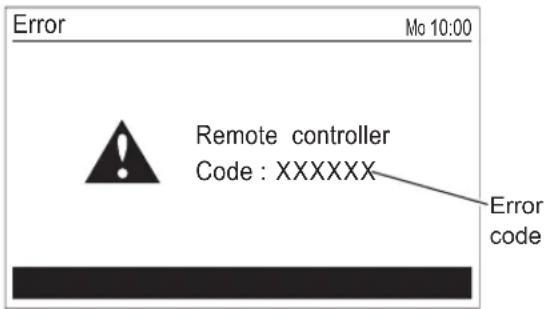 Error Mo 10:00 Remote controller Code : XXXXXX Error code