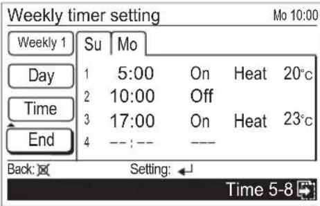 Weekly timer setting Mo 10:00 Weekly 1 Su Mo Day 1 5:00 On Heat 20°C Time 2 10:00 Off End 3 17:00 On Heat 23°C Back: Setting: Time 5-8