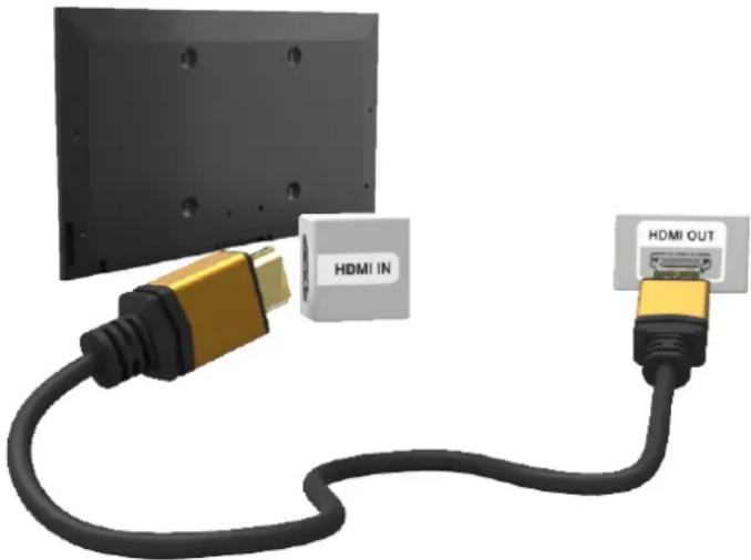 HDMI IN HDMI OUT