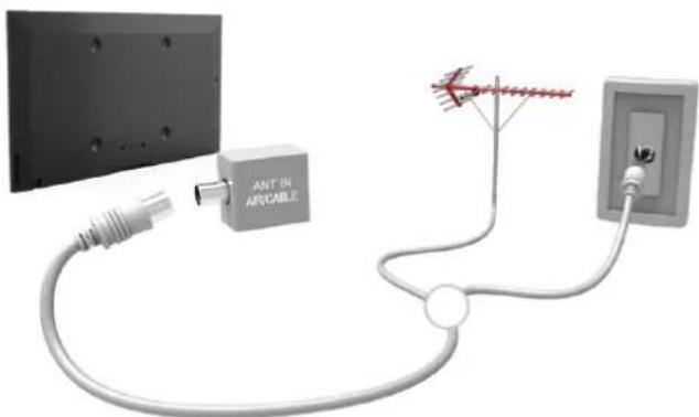 SAMSUNG UA50HU7000J - Antenna Connection - 1