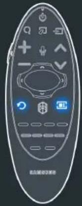 Diagram of a remote control with labeled buttons and function icons