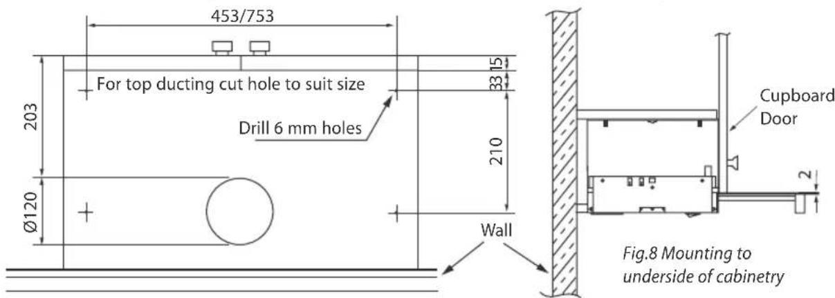 453/753 For top ducting cut hole to suit size Drill 6 mm holes 203 Ø120 210 Wall 33 15 Cupboard Door Fig.8 Mounting to underside of cabinetry