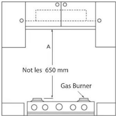 Not les 650 mm Gas Burner
