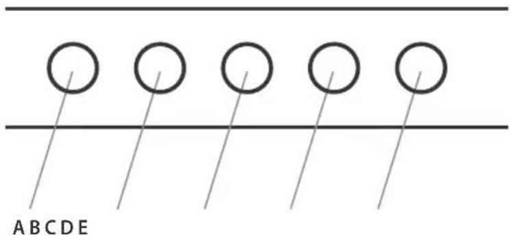 ABCDE