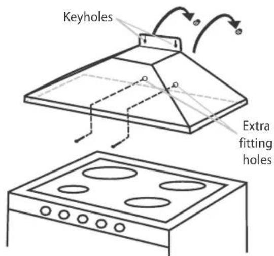 Keyholes Extra fitting holes