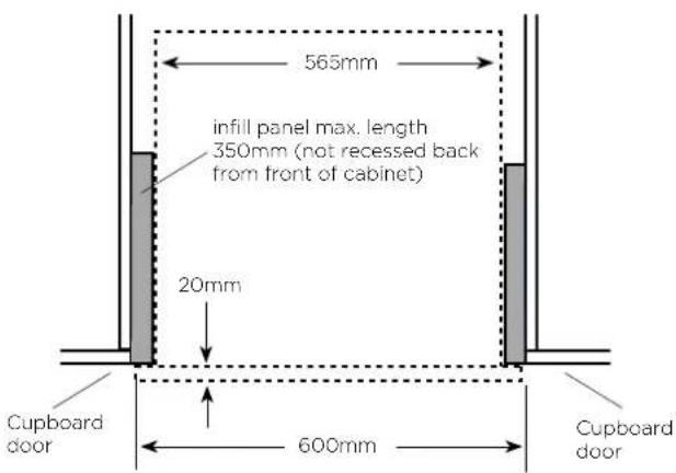 565mm infill panel max. length 350mm (not recessed back from front of cabinet) 20mm Cupboard door 600mm Cupboard door