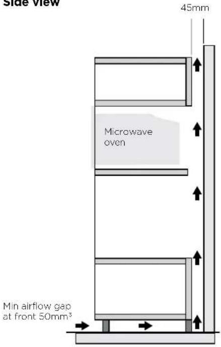 Side view 45mm Microwave oven Min airflow gap at front 50mm³