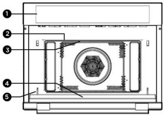 Technical diagram of a device with numbered components, likely a control panel or enclosure view.