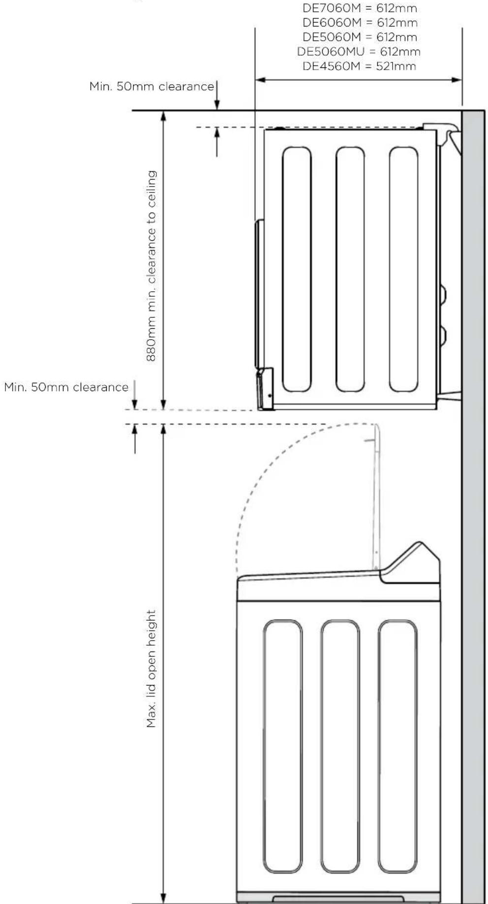DE7060M = 612mm DE6060M = 612mm DE5060M = 612mm DE5060MU = 612mm DE4560M = 521mm Min. 50mm clearance 880mm min. clearance to ceiling Min. 50mm clearance Max. lid open height