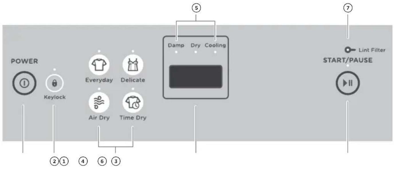 Fisher & Paykel DE4560M1 - INSTALLATION INSTRUCTIONS - 3