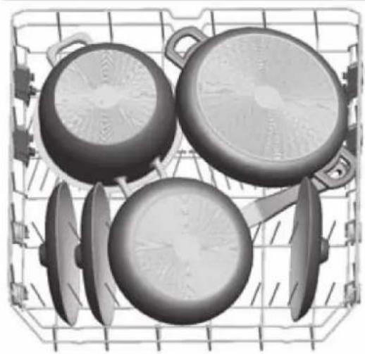 WESTINGHOUSE WSF6604WA - LOADING YOUR DISHWASHER - 2