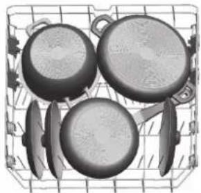 WESTINGHOUSE WSF6604WA - LOADING YOUR DISHWASHER - 2