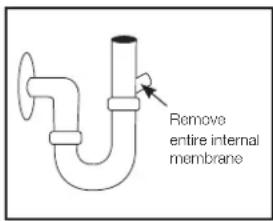 Remove entire internal membrane