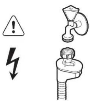 Safety warning icons and a lightning bolt symbol indicating hazard and safety warning