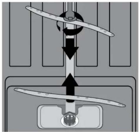 WESTINGHOUSE WSF6604WA - Spray arms - 1