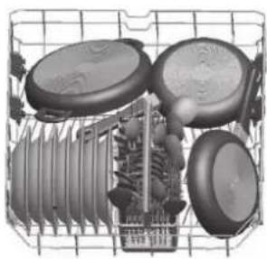 WESTINGHOUSE WSF6604WA - LOADING YOUR DISHWASHER - 1